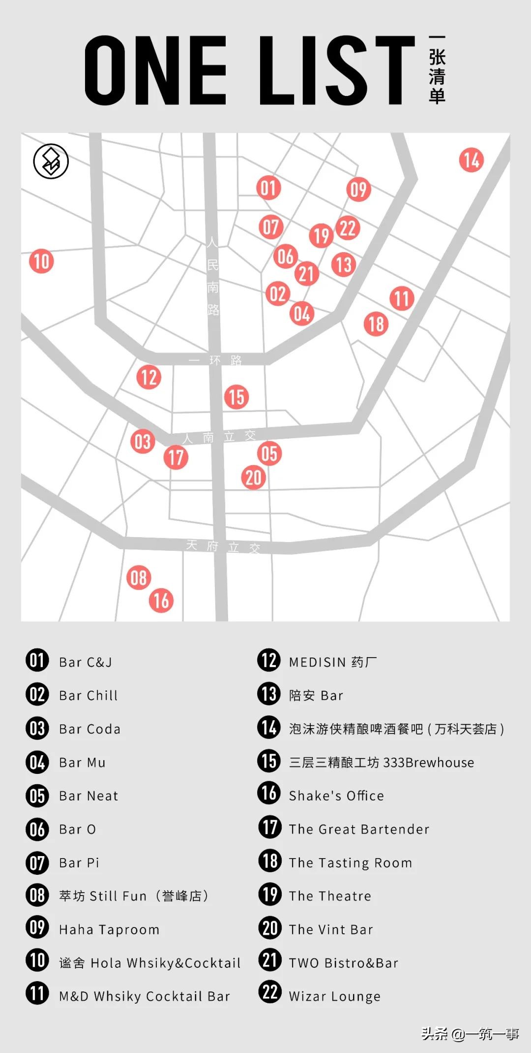 成都最顶级的酒吧,成都酒吧好约吗