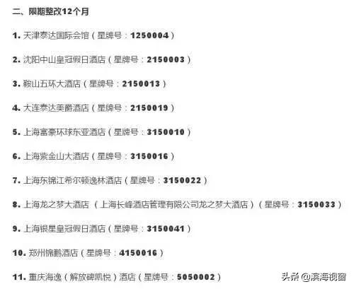 天津唯一五星酒店,天津2022年即将开业的五星级酒店