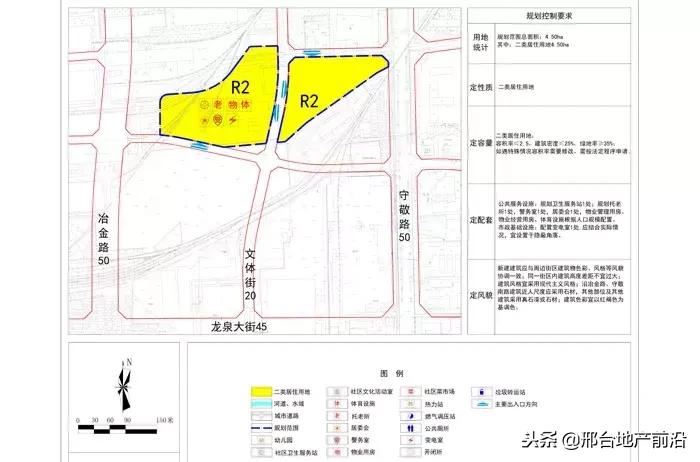 最新邢台改造规划图,邢台市片区规划图