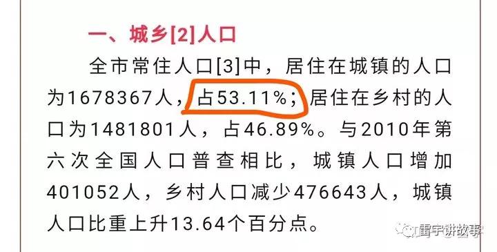 乐山楼市3月成交价,乐山房产热门话题