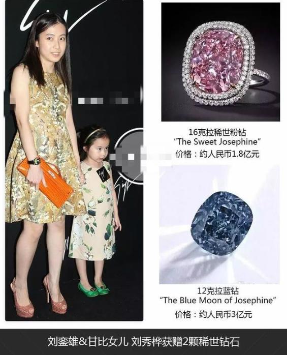 刘銮雄18岁女儿生日超奢侈,刘銮雄长女晒素颜照