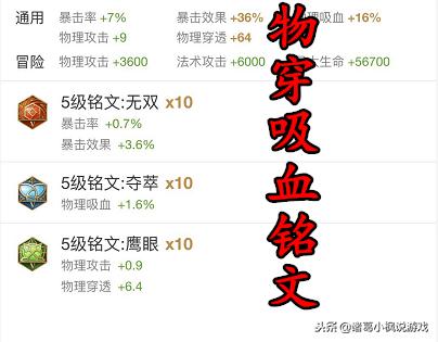 王者荣耀百穿铭文适合哪些英雄用,王者荣耀的百穿铭文都是什么铭文