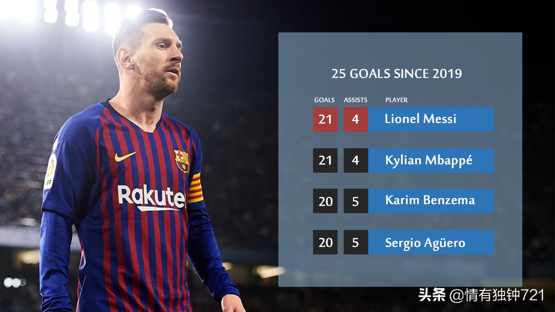 足坛最近新闻2024,足坛转会最新动态内马尔