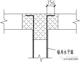 剪力墙平法施工图22页,剪力墙的六种方法