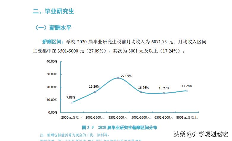贵医大2023录取分数,内医大就业率