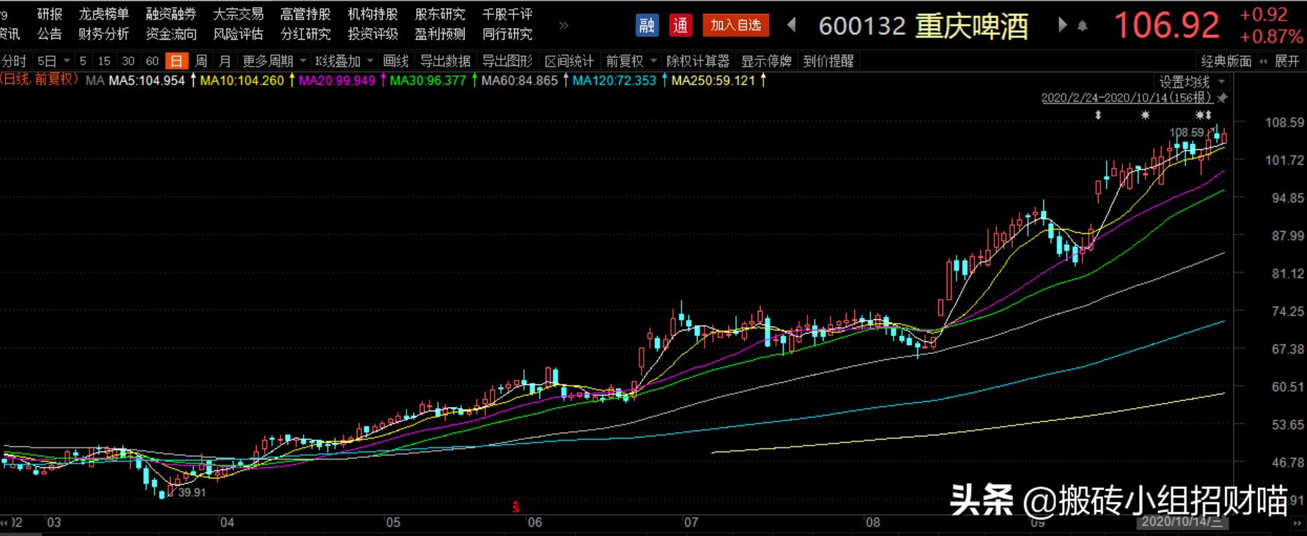 现金流宝典,现金流指标大全