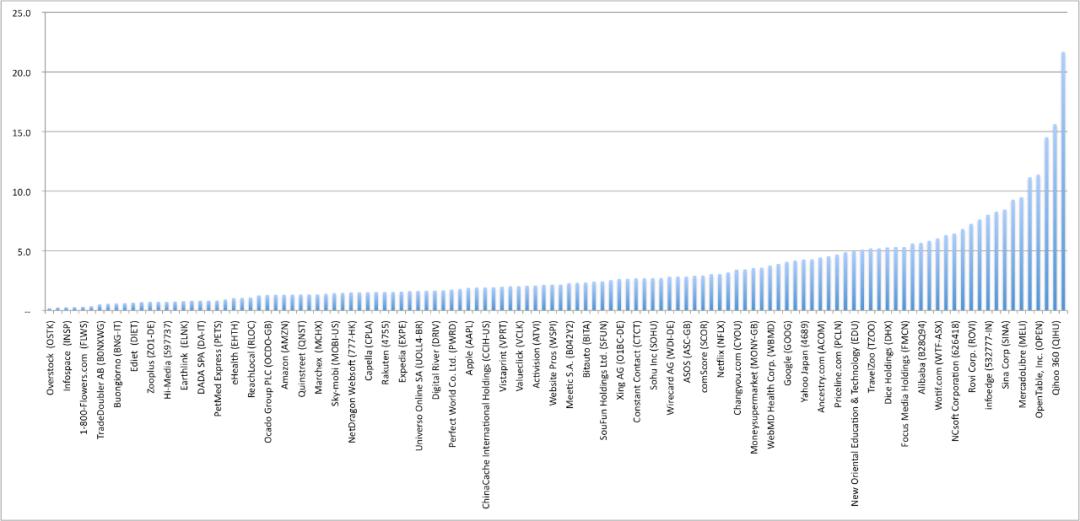 一个公司要赚钱具备哪些要素,一个企业能赚大钱的三大要素