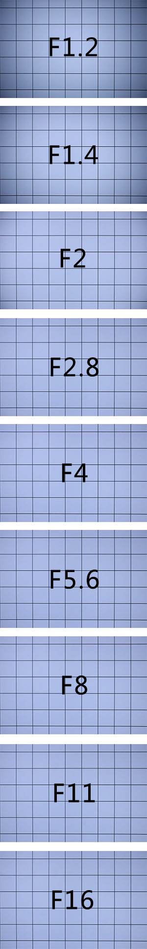 佳能50mmf1.2测评,ef50mmf1.2值得入手吗