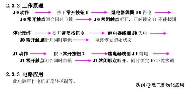 零基础学plc应该先学习哪些课程,如何能学好plc技术及应用