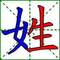 姓xìng,字义，笔画，组词，造句