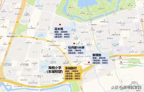 浦东各板块成交量top20小区排名变化