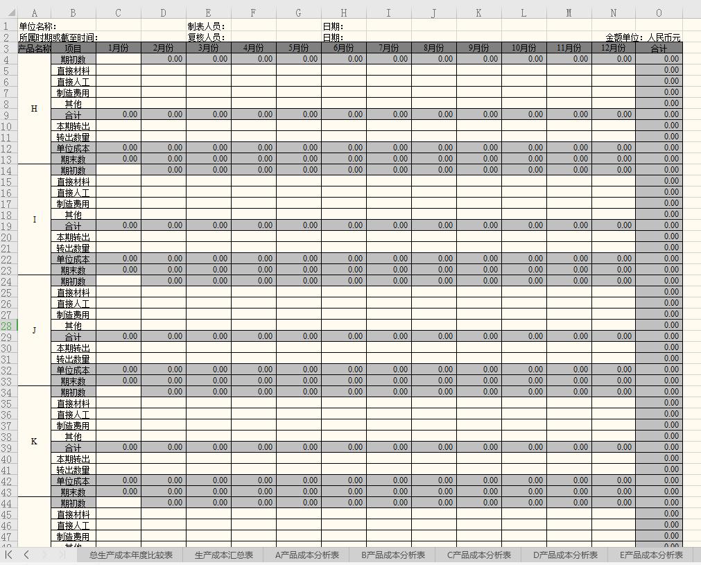最简单基本的成本核算模板,会计成本核算表格全套