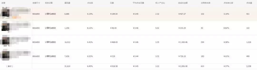 直通车能拉动免费搜索吗,直通车是不是精准匹配才拉动搜索