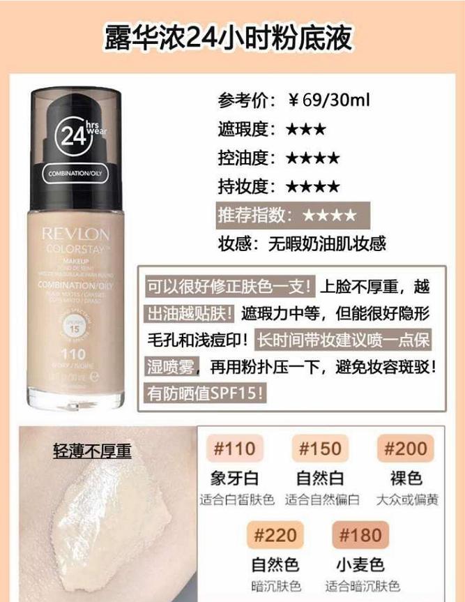 李佳琦推荐粉底液混油皮平价,有什么好用的油皮粉底液