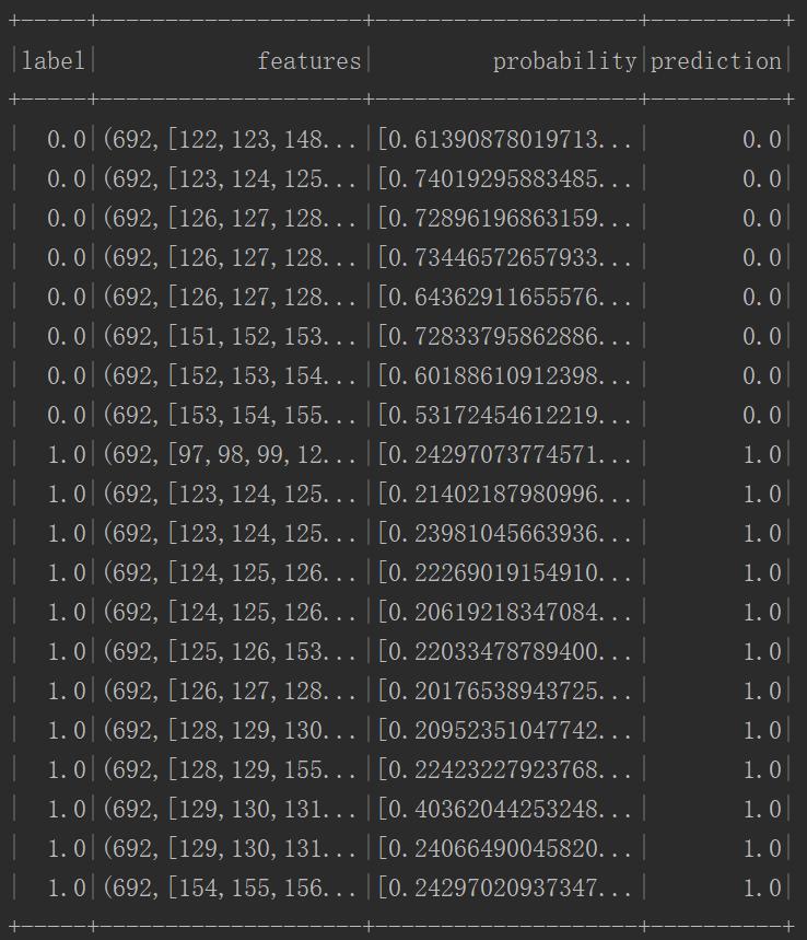 spark数据分析算法,spark建立回归模型