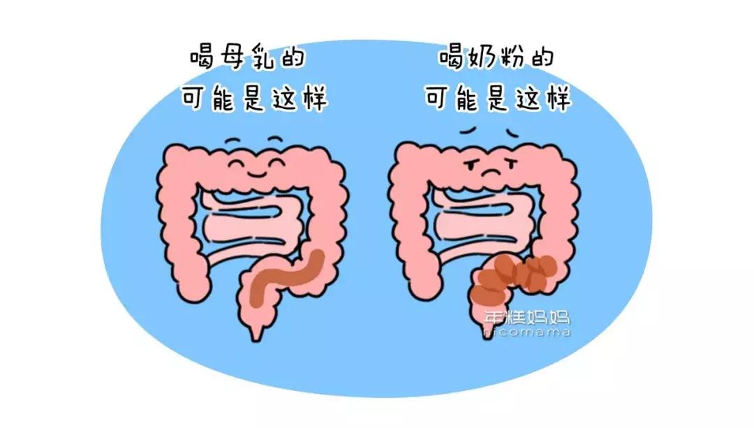 孩子便秘家长用手处理,家长如何应对小孩便秘