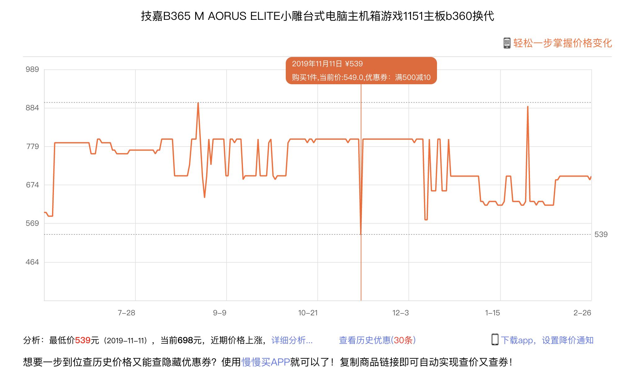 买品牌台式机还是组装机划算,买台式电脑时应该避免哪些坑