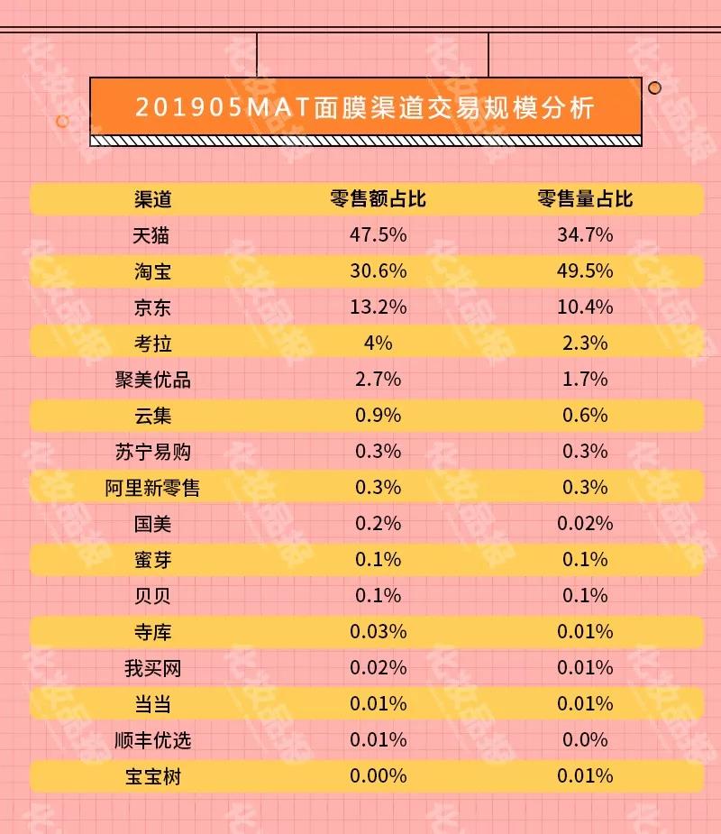 面膜正品官方旗舰店国货抗皱,wis玻尿酸极润面膜24片补水保湿