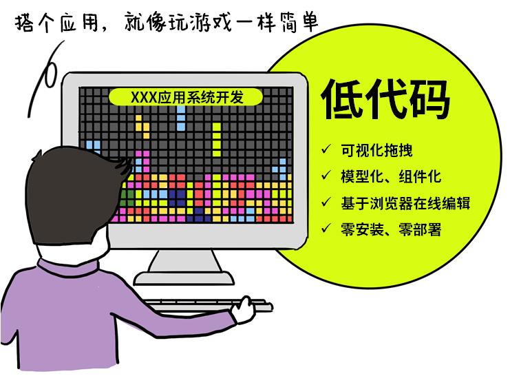 为什么erp用不起来,erp怎么那么难用