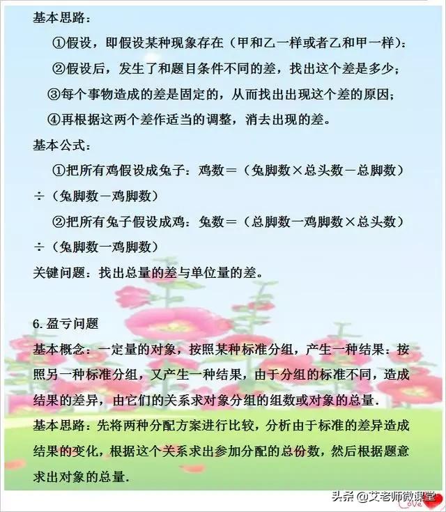 小学奥数每天必考25题,小学奥数解决问题500题