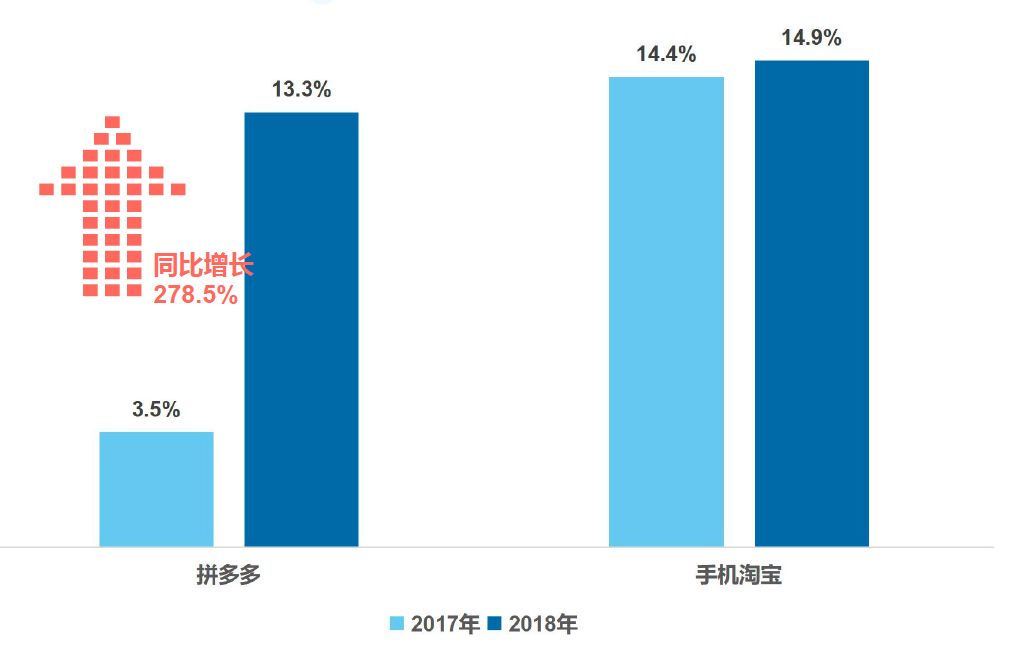 跨境电商海淘特征,如何做好海淘电商平台
