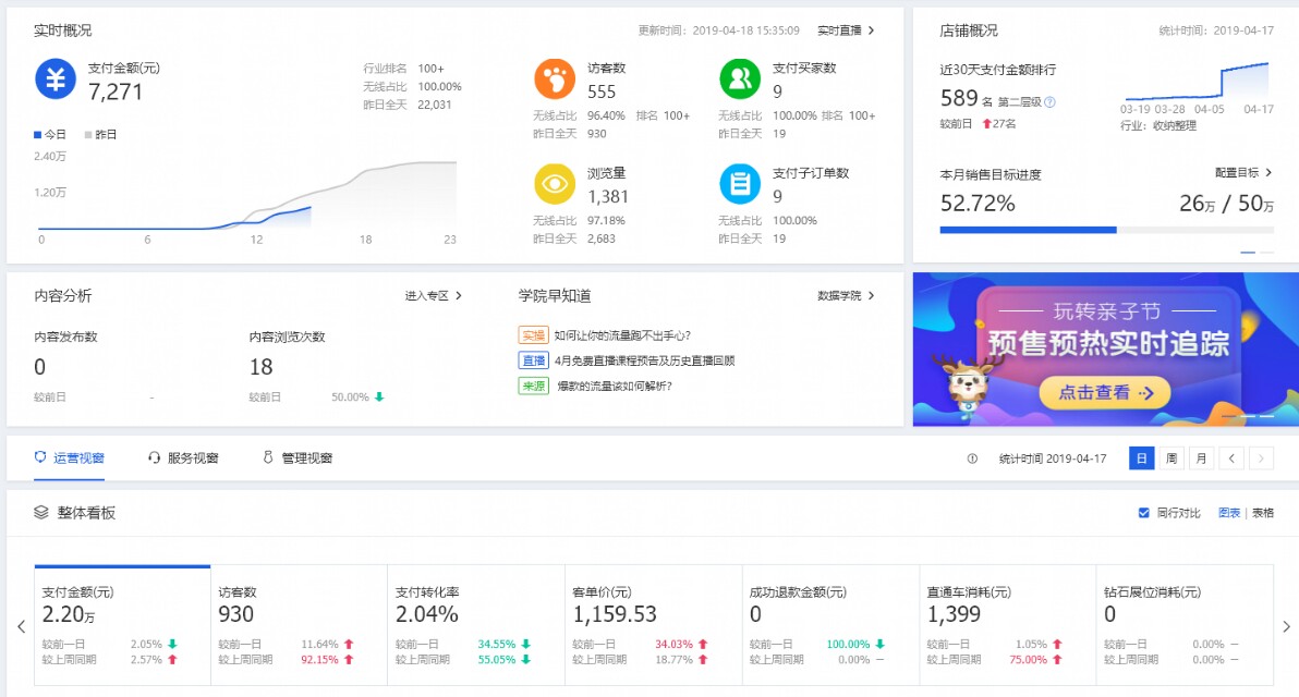 濡備綍鍒嗘瀽鎵嬫窐棣栭〉,濡備綍寮曠垎鎵嬫窐棣栭〉璇︾粏瑙ｈ鐜╂硶