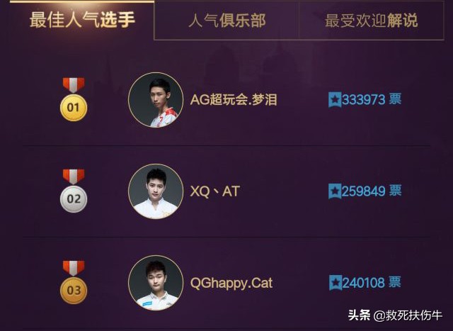 猫神是kpl历史第一中路吗,猫神成为kpl第一人