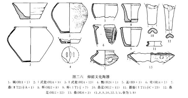 山西垣曲周代墓葬发掘,山西垣曲小寨遗址1996年发掘报告