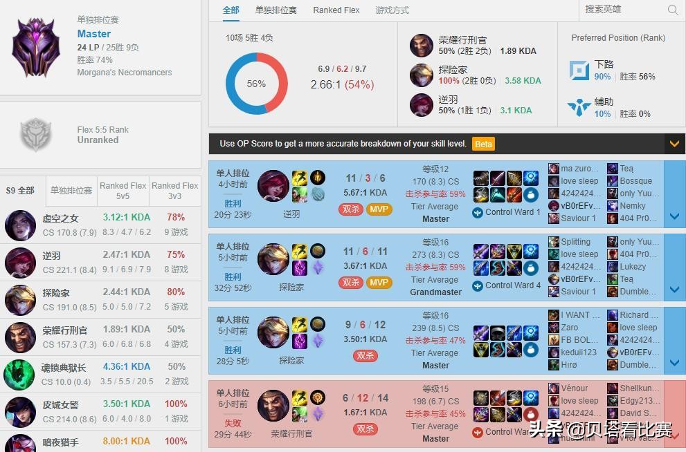 ig大获全胜宁王,ig宁王rank