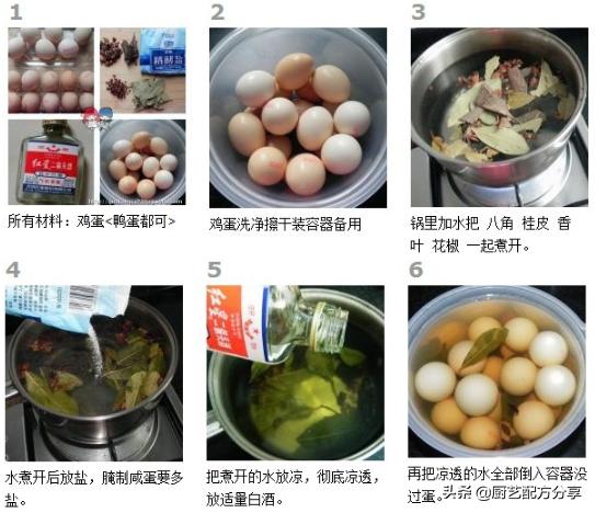 家庭腌咸鸭蛋最简单的做法,在家腌咸鸭蛋家常做法