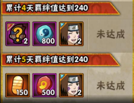 火影忍者手游2月21日活动攻略,火影忍者手游本周12.9活动攻略