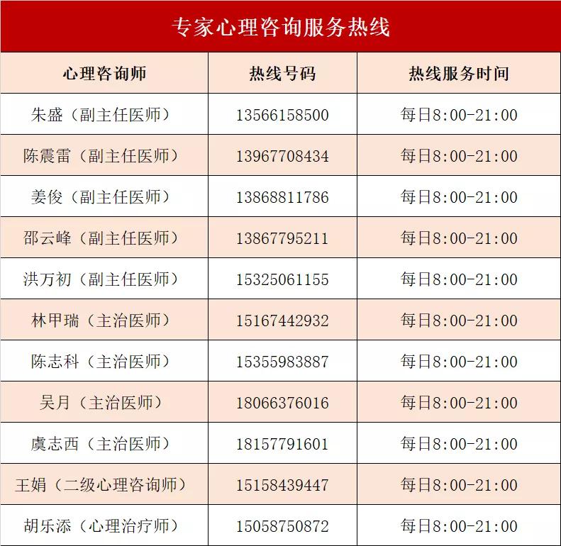 心理咨询学校心理援助热线,社会心理服务热线电话
