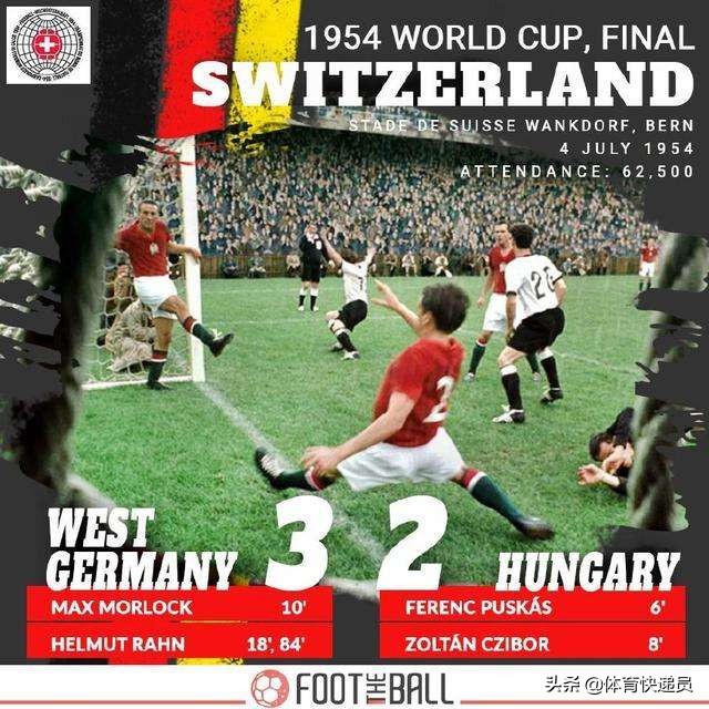 可惜！这些战绩斐然的运动员都服用过兴奋剂