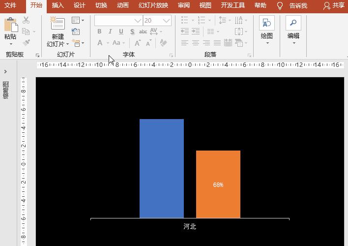 ppt图表换成数字,ppt图表转化为柱形图
