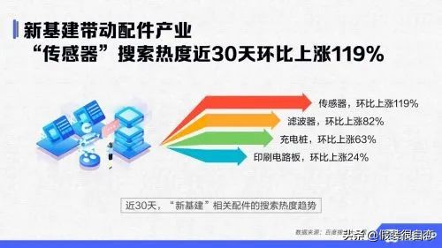 百度新冠肺炎,新冠肺炎体温持续37.5