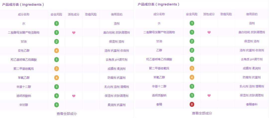 700块能买到sk正品吗,网上买800多的sk2是正品吗