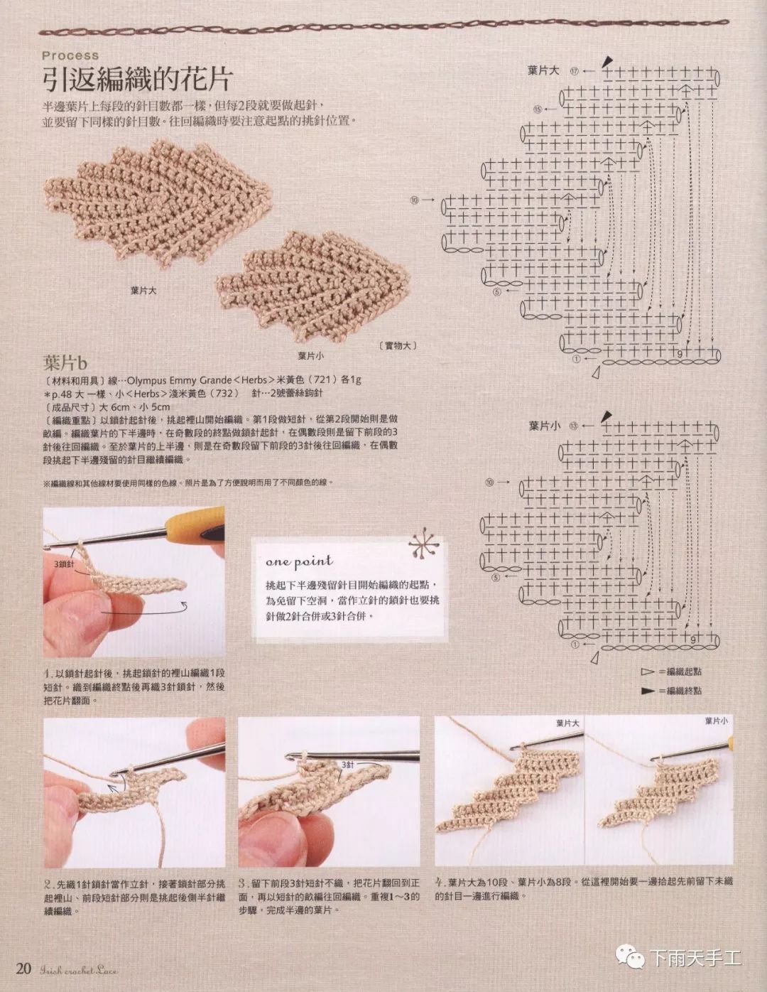 爱尔兰风拼花包包，漂亮的钩针手提包，详细花样图