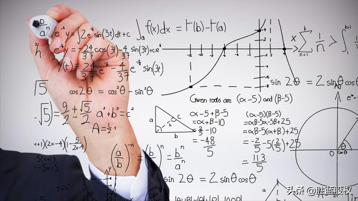 股权激励策略及方法,如何合理设计股权激励方案