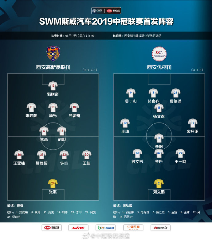 中冠决赛陕西长安联合主场,中冠联赛西安vs广西