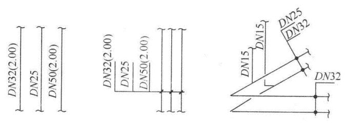 cad消防应急照明和疏散指示符号,cad消防灭火器图标符号大全