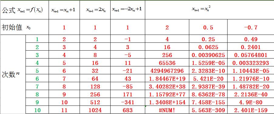 大自然的分形几何学,大自然的几何图形拼图