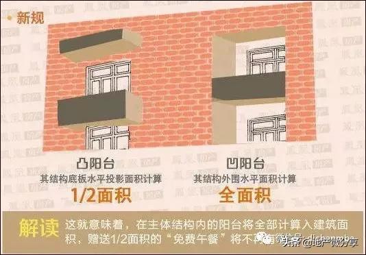 中海、万科竟然用这些办法提高产品溢价,这才是利润率极高的原因