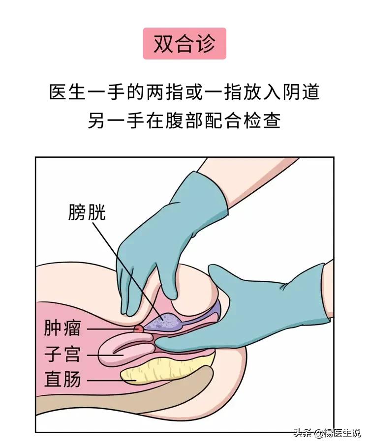 妇科检查脸红,医院检查脸红怎么办