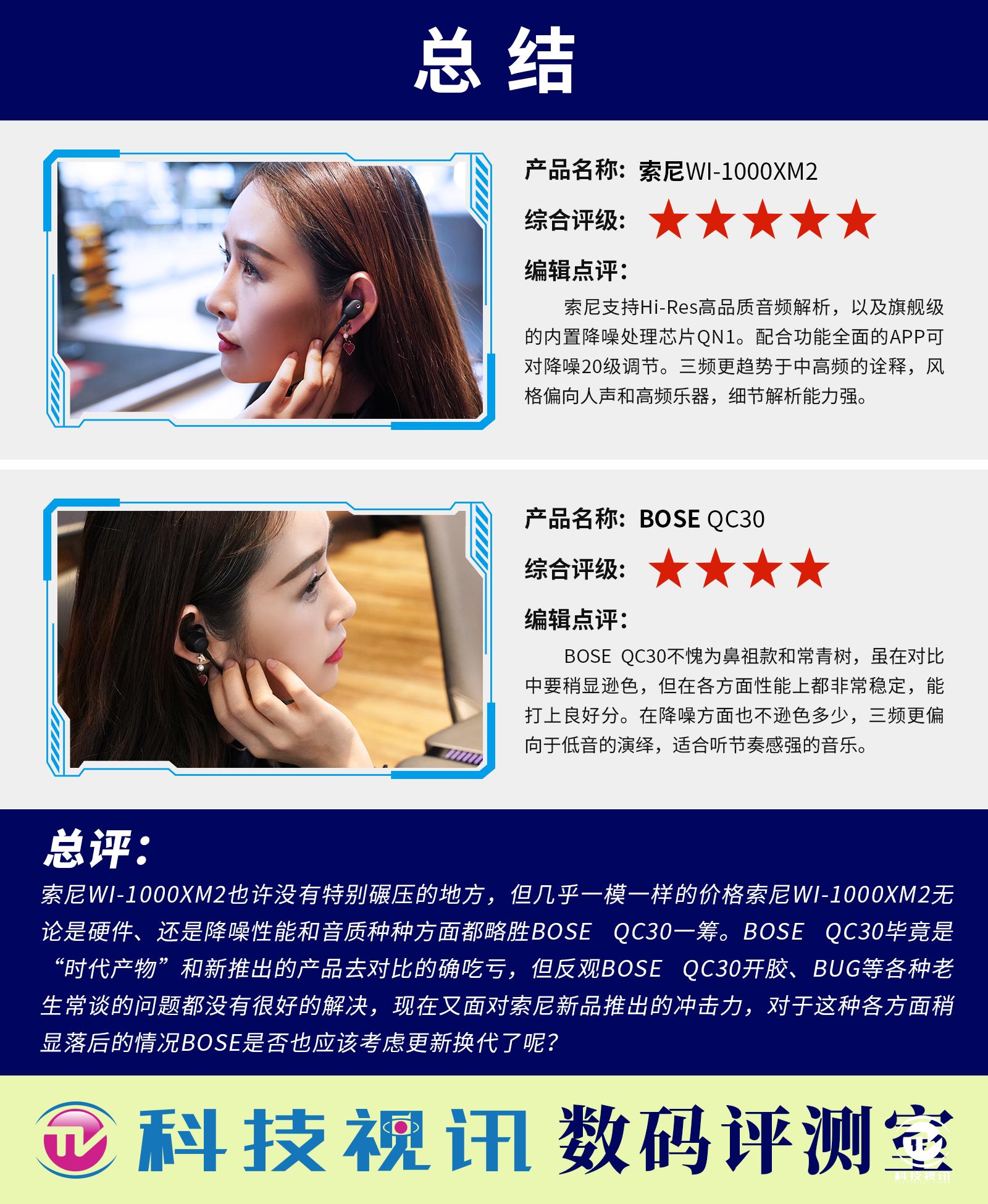 索尼耳机wi1000xm2评测,索尼wf1000xm4降噪耳机评测