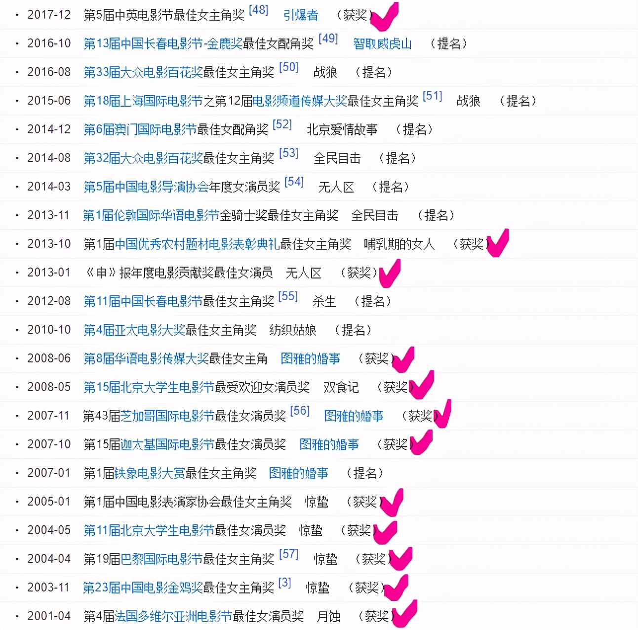 余男谎言真探一共多少集,谎言真探余男和朱世豪在酒吧聊天