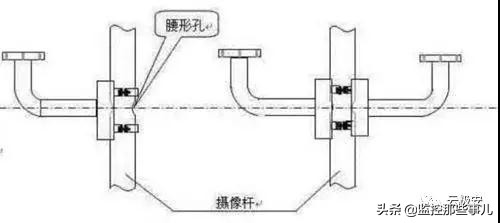 视频监控系统安装调试全过程讲解,安装高清视频监控系统步骤