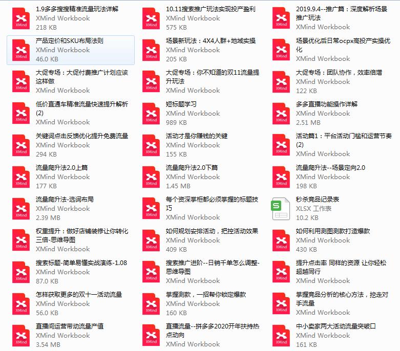 拼多多店铺如何快速出dsr评分,拼多多新手开店注意事项是什么