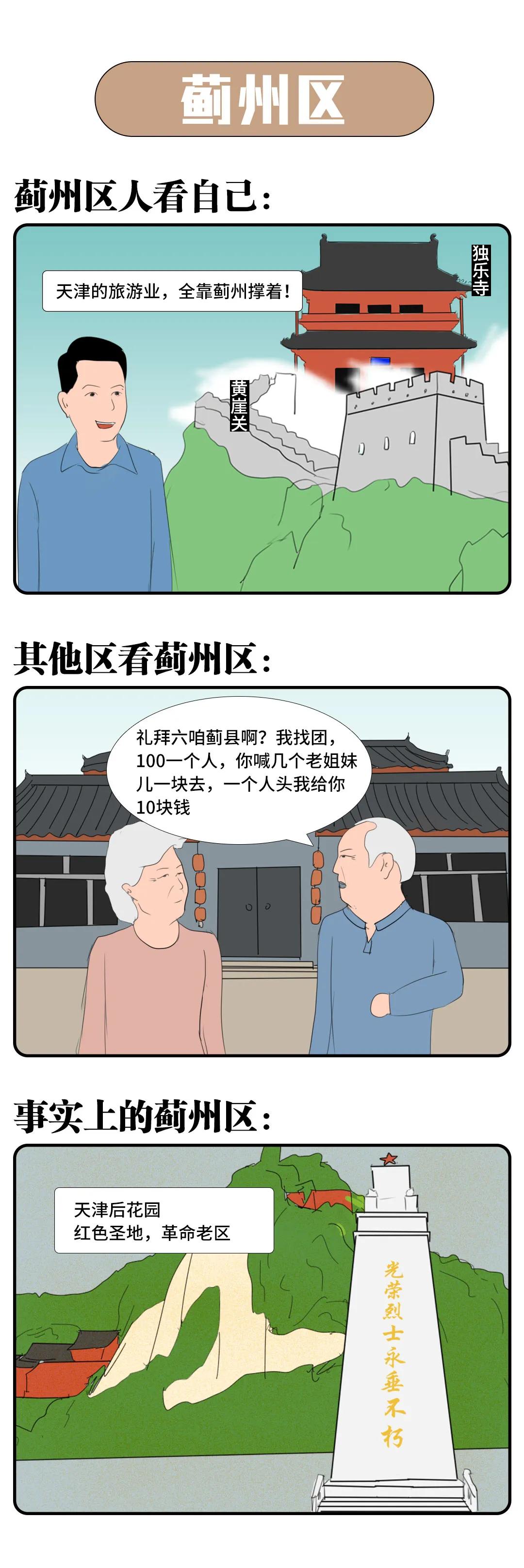 天津市内16个区互评，估计不少人才知道宁河静海是天津两个大区