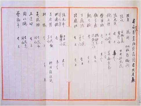 钱学森上海交大试卷图片,钱学森的成绩有多厉害