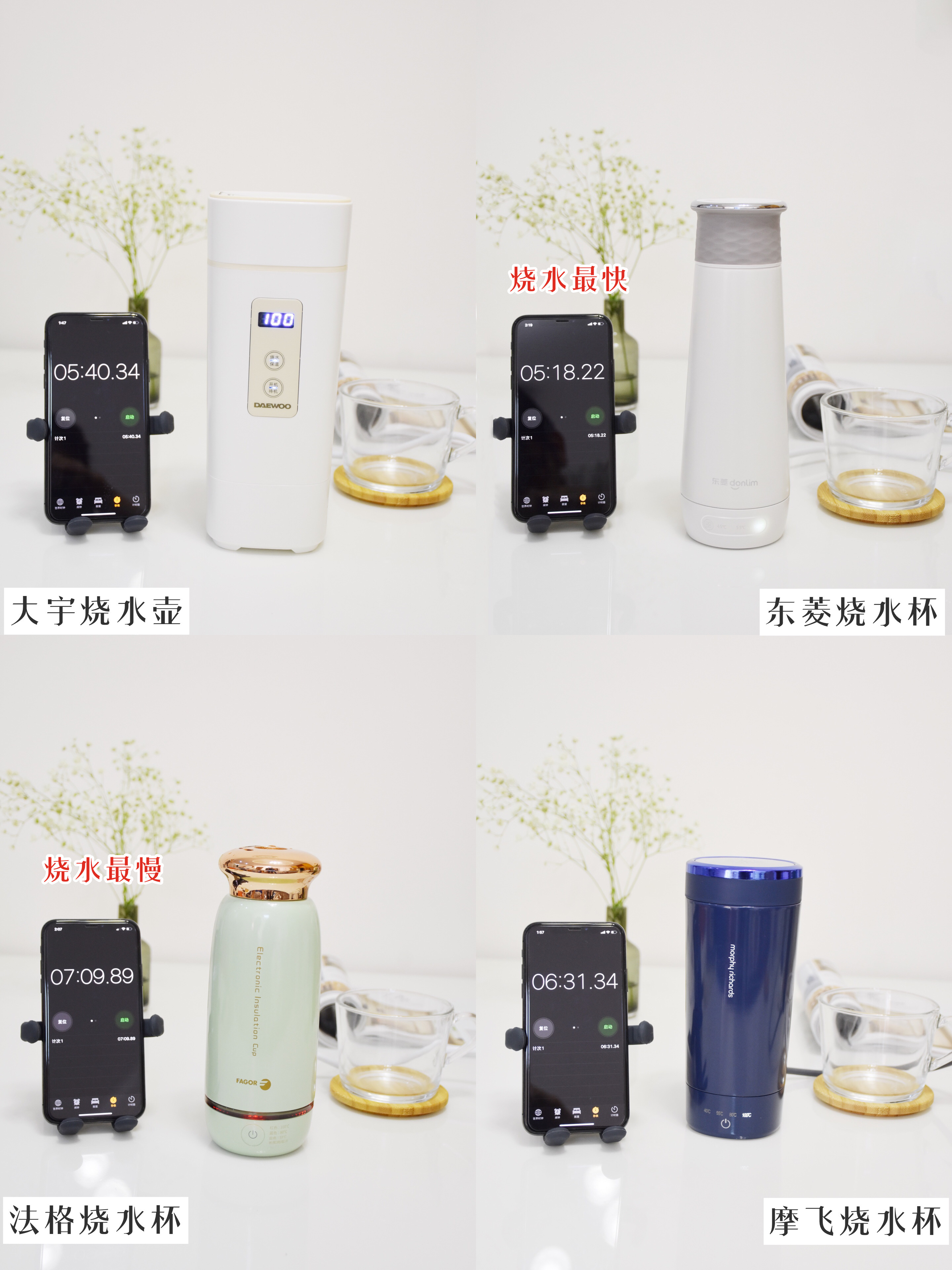 旅行烧水杯哪款最实用,外出旅行还敢用酒店烧水壶